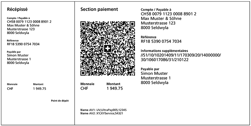 QR-facture avec Creditor Reference