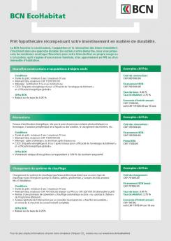 Vignette brochure Prêt BCN EcoHabitat
