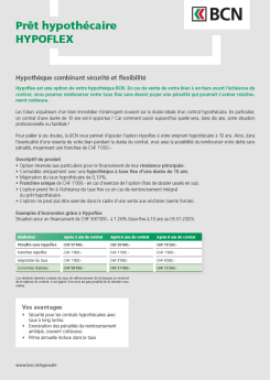 Vignette brochure Prêt Hypoflex