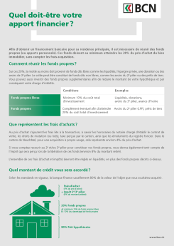 Vignette brochure Hypothèque - Quel doit-être votre apport financier ?