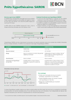 Vignette brochure Hypothèque - Taux SARON